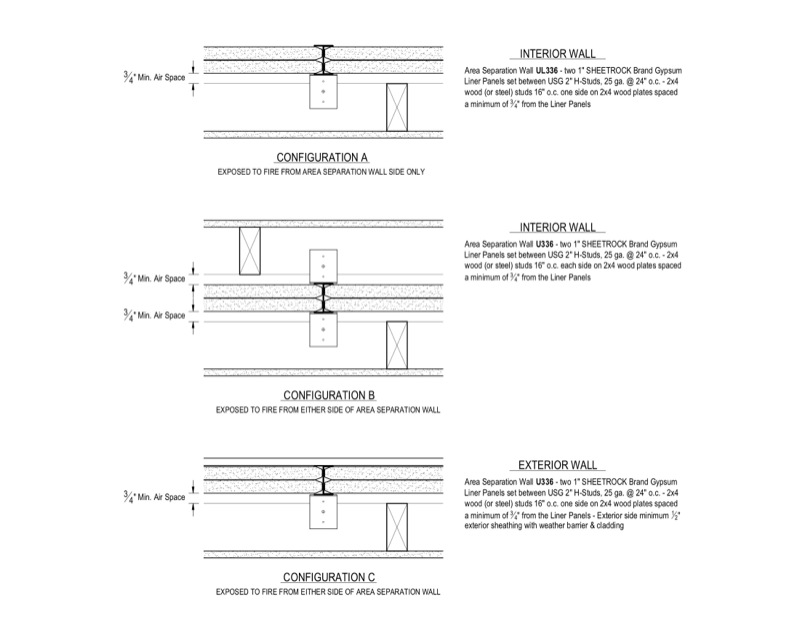 Design Details Details Page - Area Separation Wall U336